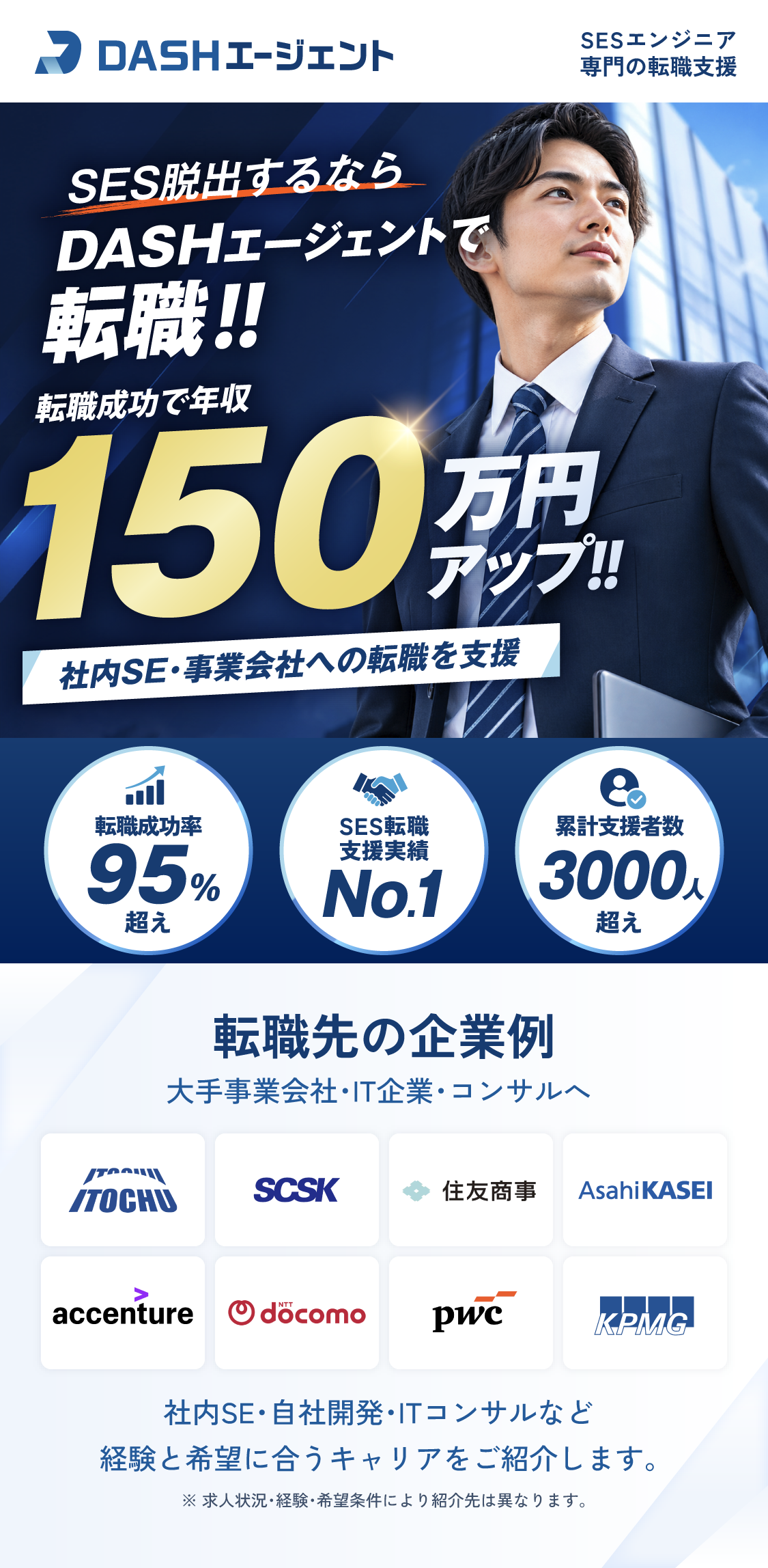 DASHエージェント。SESエンジニア専門の転職支援。転職成功で年収150万円アップ。社内SE・事業会社への転職を支援。転職成功率95％超え、SES転職支援実績No.1、累計支援者数3000人超え。転職先の企業例：伊藤忠商事、SCSK、住友商事、旭化成、アクセンチュア、NTTドコモ、PwC、KPMG。紹介先は求人状況・経験・希望条件により異なります。
